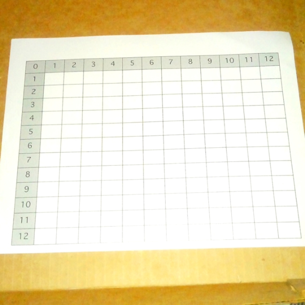 Basic counting 1-100 chart + 0-12 division learning chart + Division flash cards - Picture 6 of 7